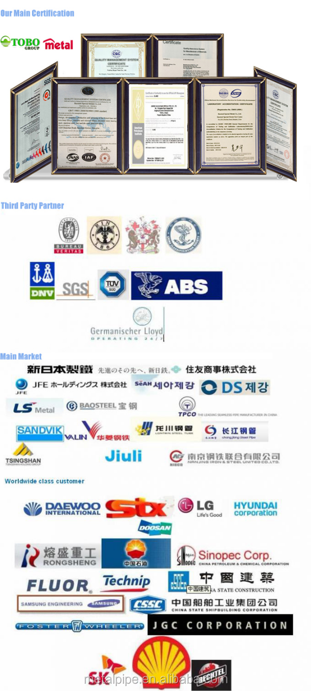 فلز مس و نیکل لوازم جانبی استوب پایان اینچ ASME B16.9 لپ مشترک استوب پایان 5